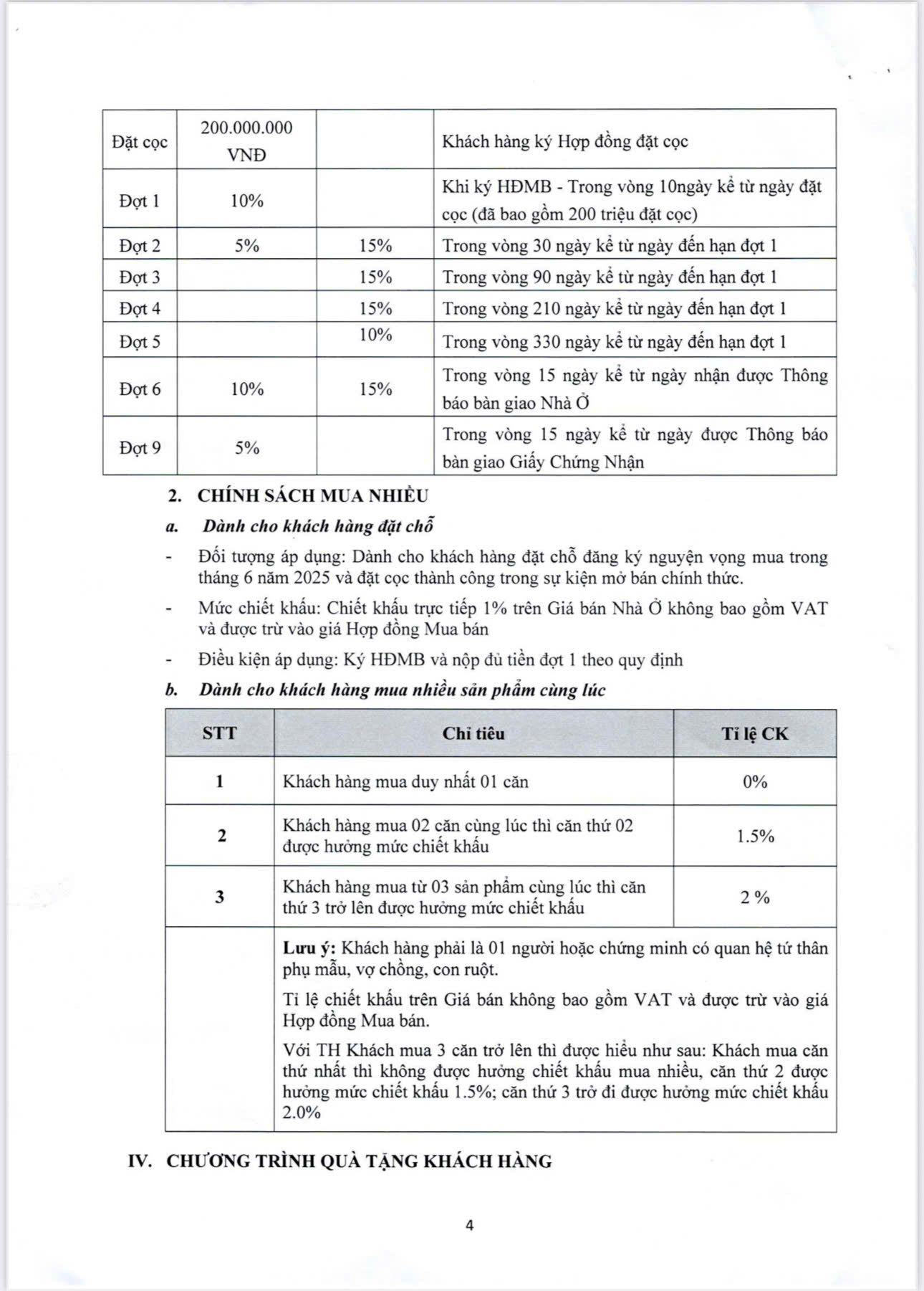 Chính sách bán hàng Shophouse Phương Đông Island