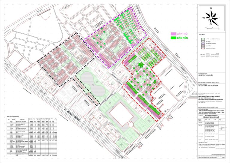 Phân tích mặt bằng và phân khúc sản phẩm Heragon City