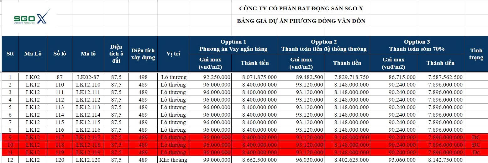 Cơ hội sở hữu liền kề Phương Đông Vân Đồn tháng 4/2026