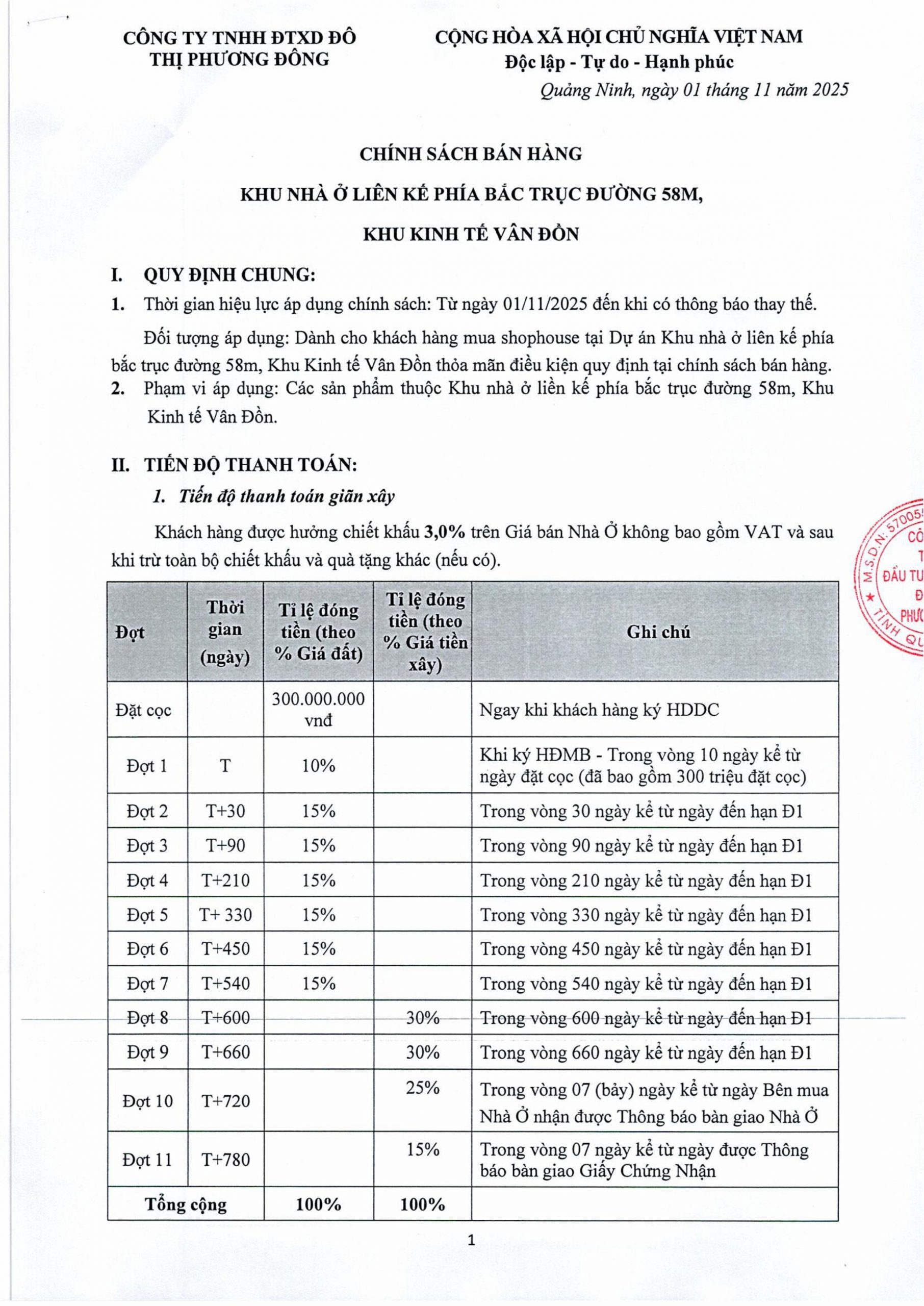 csbh Phương Đông Vân Đồn Tháng 4