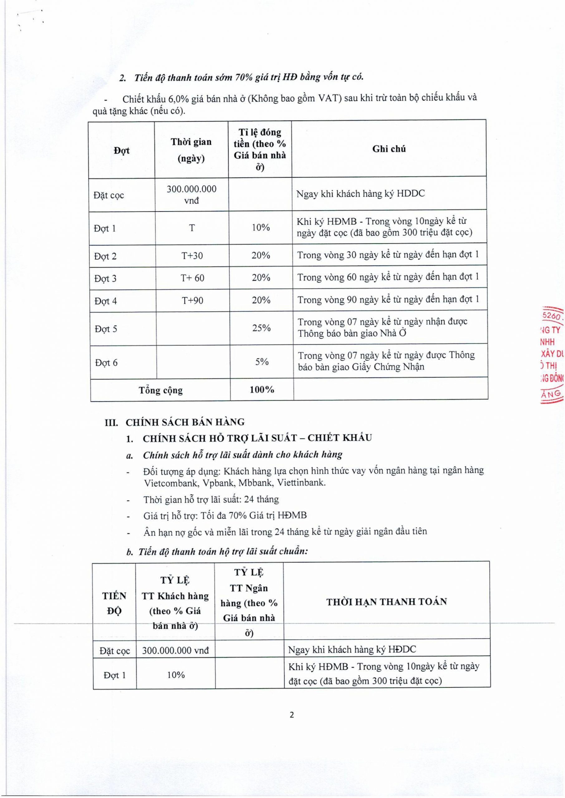csbh Phương Đông Vân Đồn Tháng 4