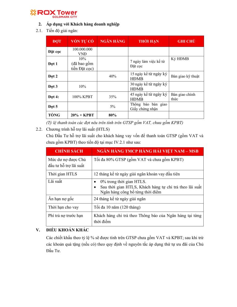 Chính sách bán hàng dự án Rox Tower 136 Hồ Hùng Mậu