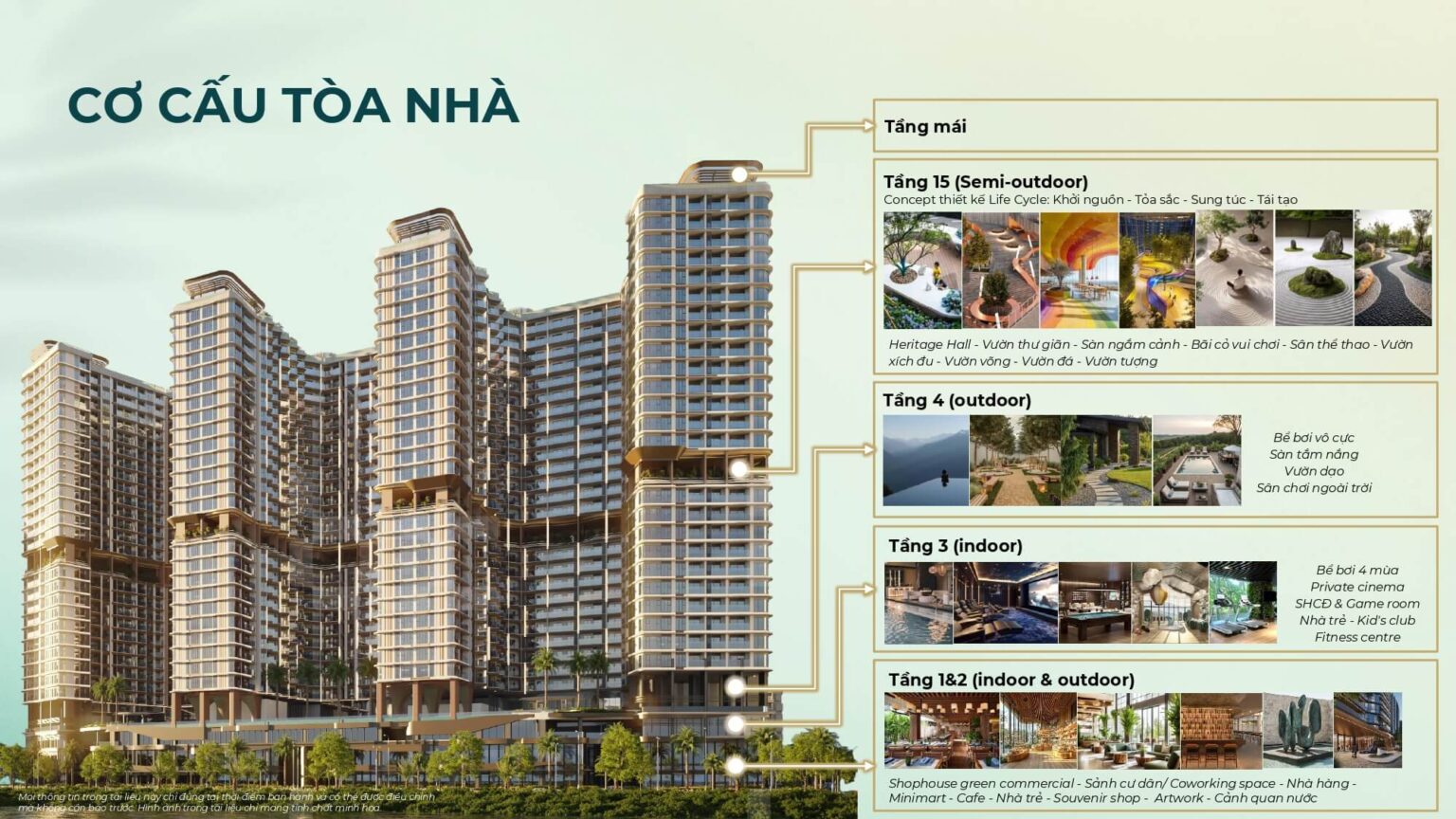 Tiện ích dự án Imperia Holiday Hạ Long