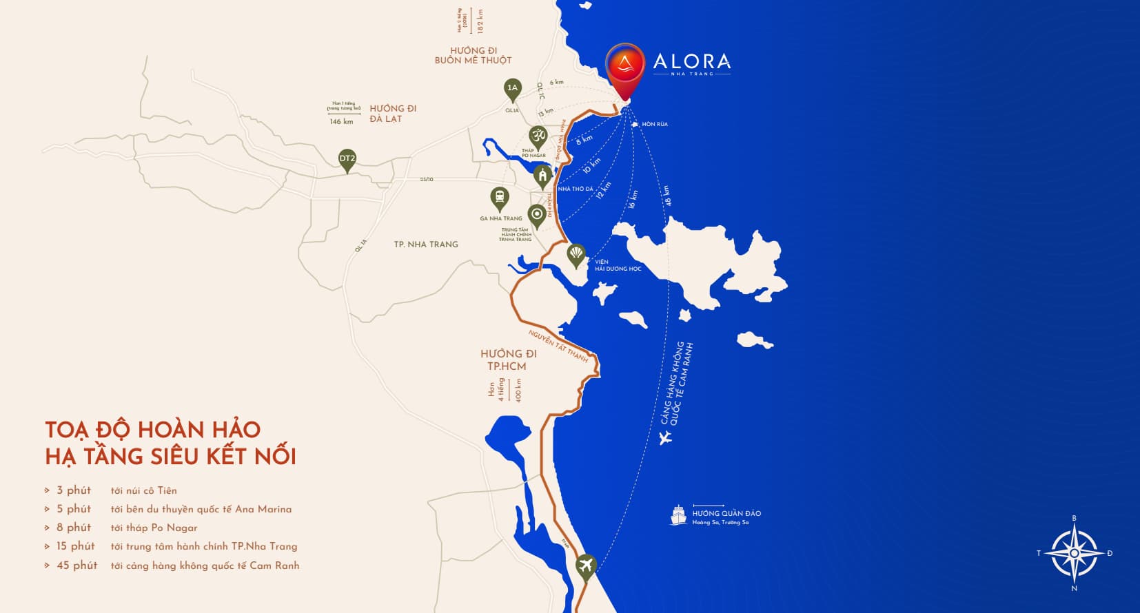 Vị trí đắc địa dự án Alora Nha Trang